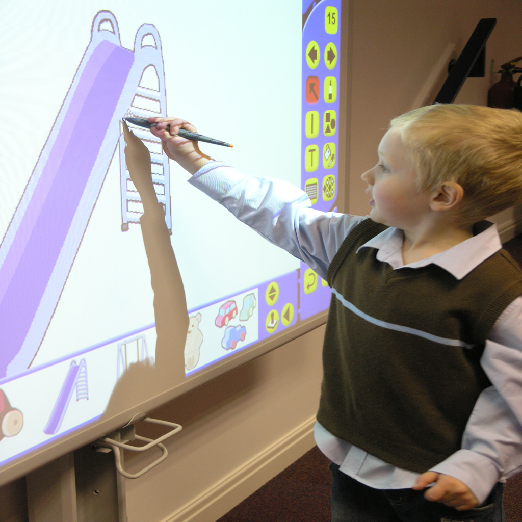 Another Word For Interactive Whiteboards